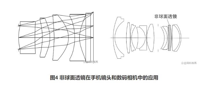 濾光片