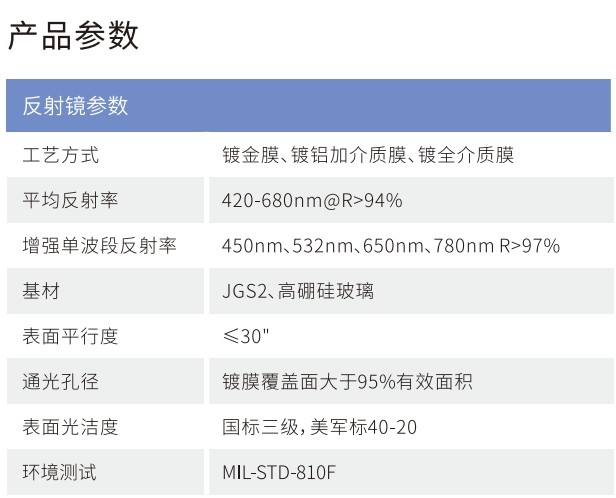 激埃特產品工藝規(guī)格介紹