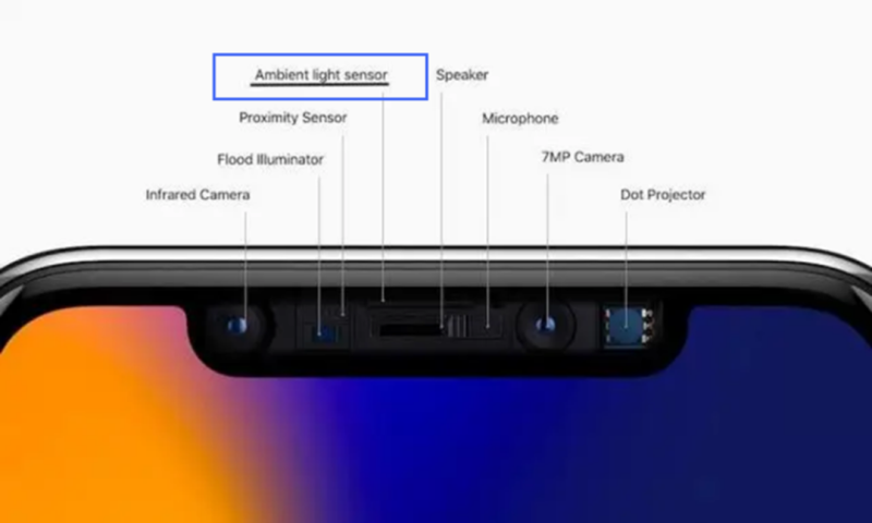 iPhone X中的環(huán)境光傳感器