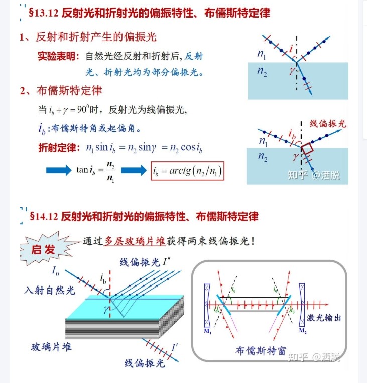 反射光和折射光的偏振特性、布儒斯特定律